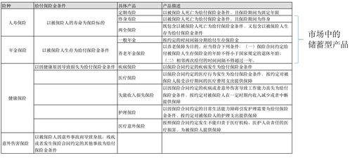 保險條款里的“小算盤” 從法律視角看保險產(chǎn)品的常見設(shè)計與代理應(yīng)對