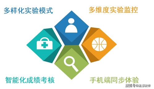 探索法律診所教學(xué)實(shí)訓(xùn)軟件 以法源軟件為例的法律事務(wù)代理實(shí)踐新途徑